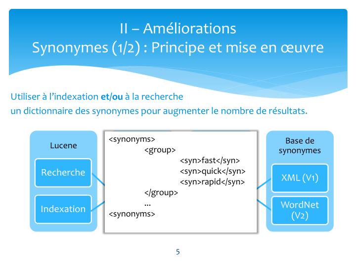 Synonyme