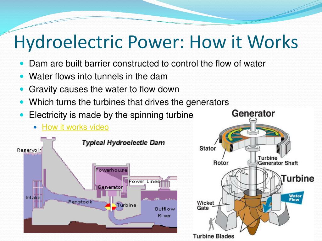 an essay on hydroelectric power