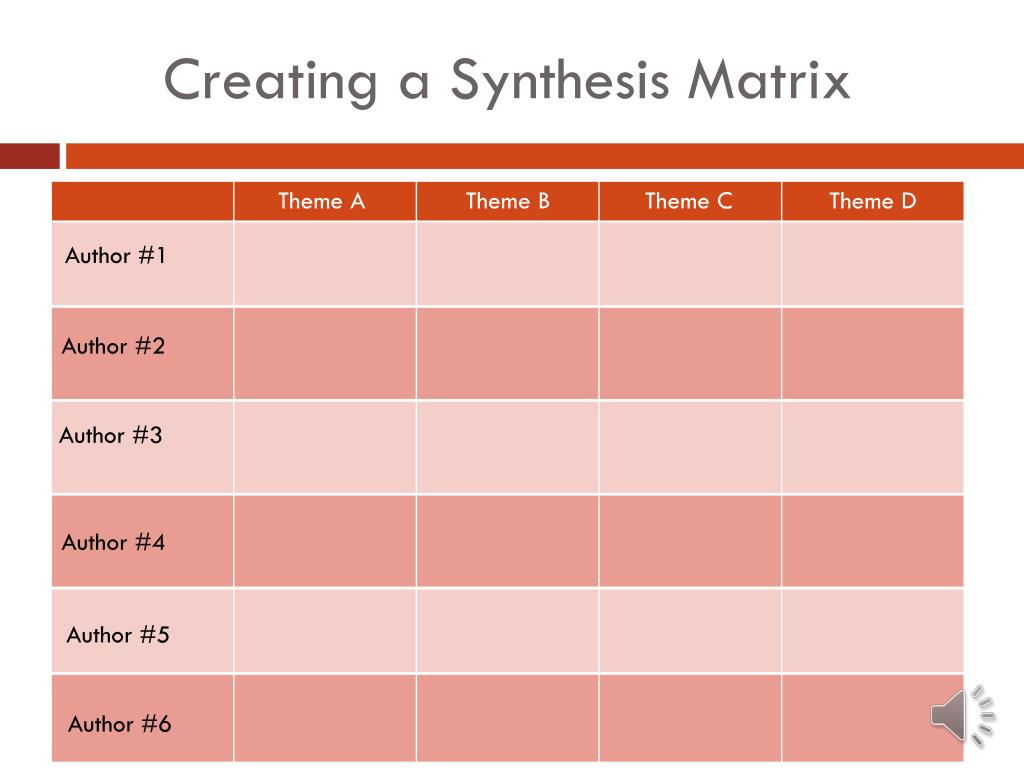 synthesis matrix