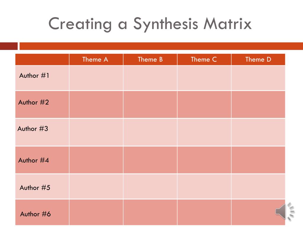 PPT The Synthesis Matrix A Grid of Common Points to Synthesize PPT The Synthesis Matrix A Grid of Common Points to Synthesize