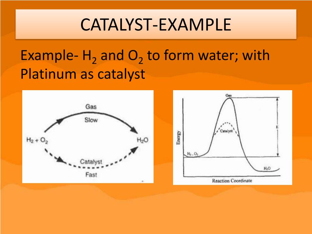 PPT CATALYSIS AND CATALYTIC REACTION MECHANISM PART 1 PowerPoint 