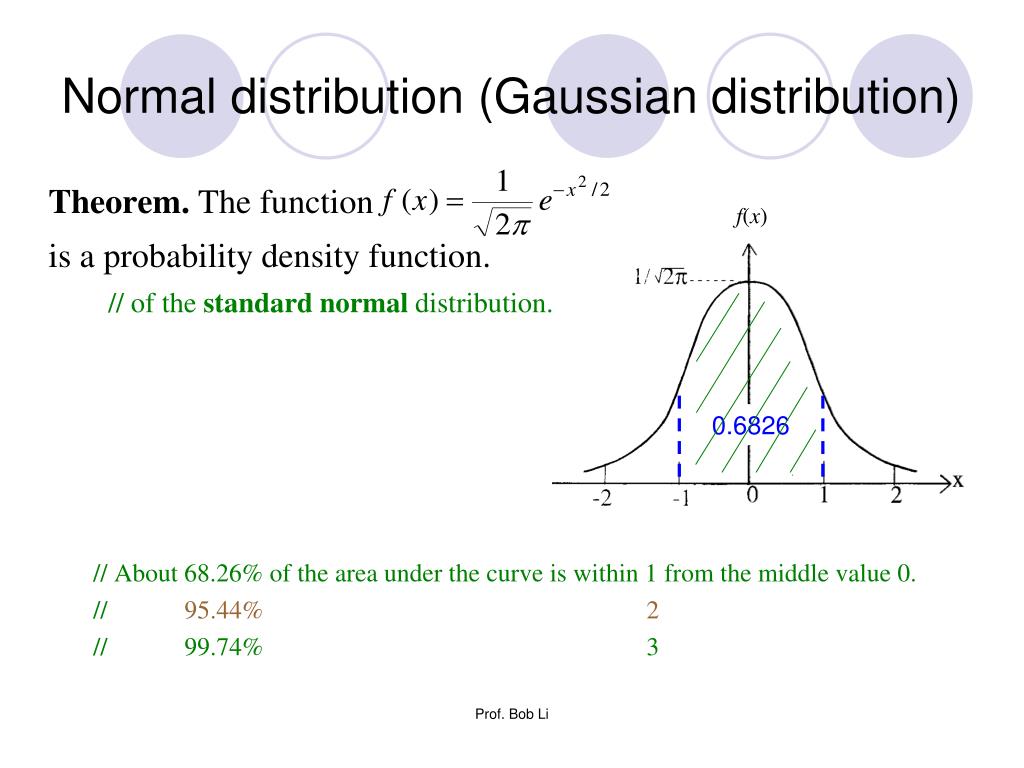 Distribution function