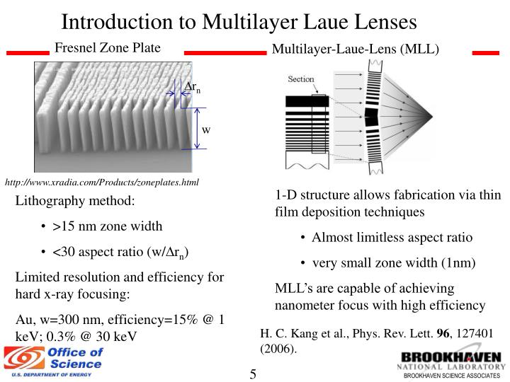 Xray Optics Normalincidence Multilayer Laue Lens
