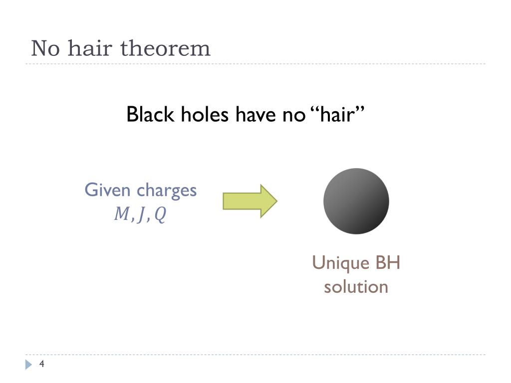 PPT - Moulting Black Holes PowerPoint Presentation, free download -  ID:2087584