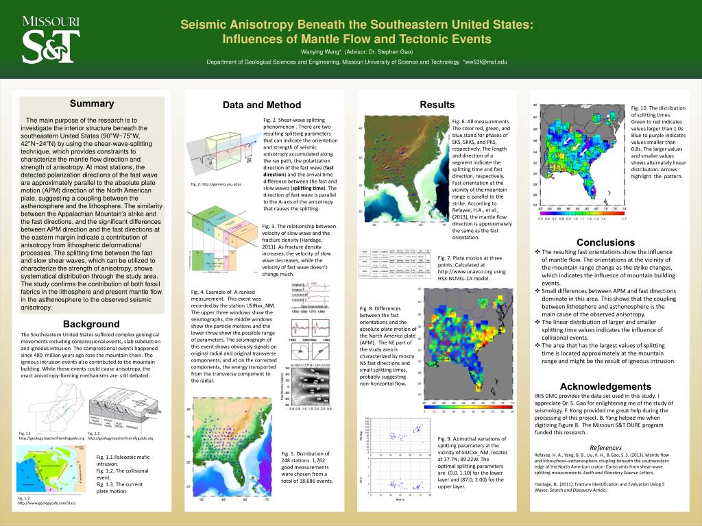 PPT - Seismic Anisotropy Beneath the Southeastern United States ...