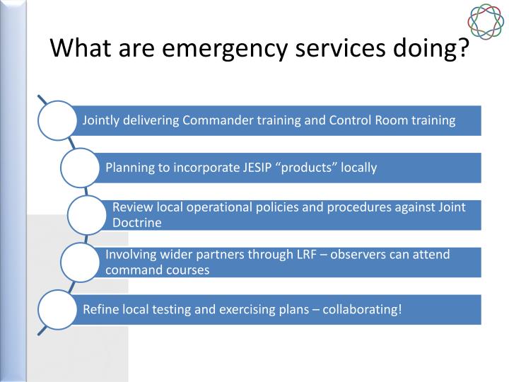 PPT - JESIP Joint Emergency Services Interoperability Programme ...
