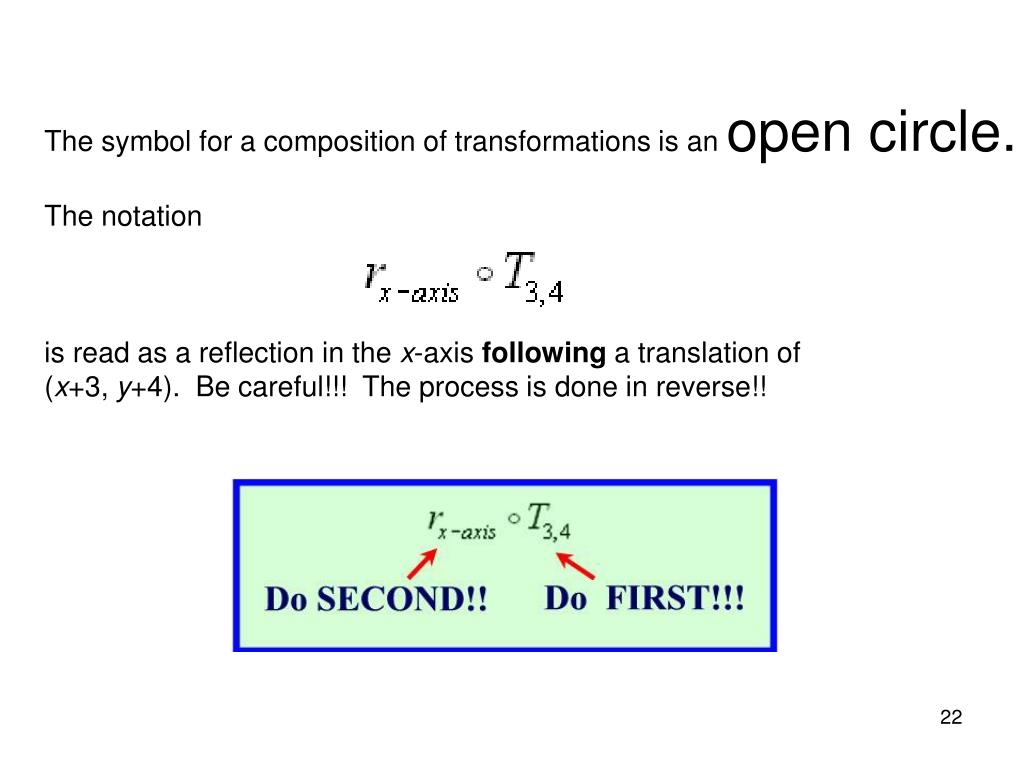 transformation-translation-worksheet