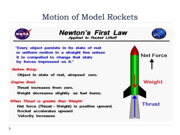 PPT - Rocketry 101 PowerPoint Presentation - ID:2088447