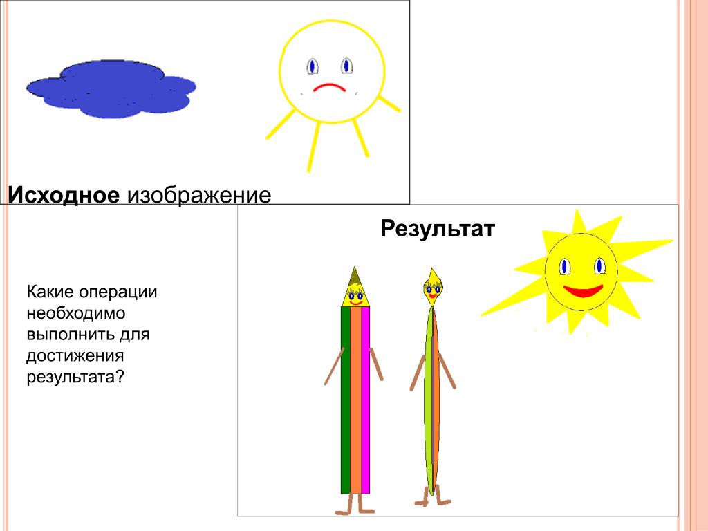 Как называется исходная функция детского рисунка