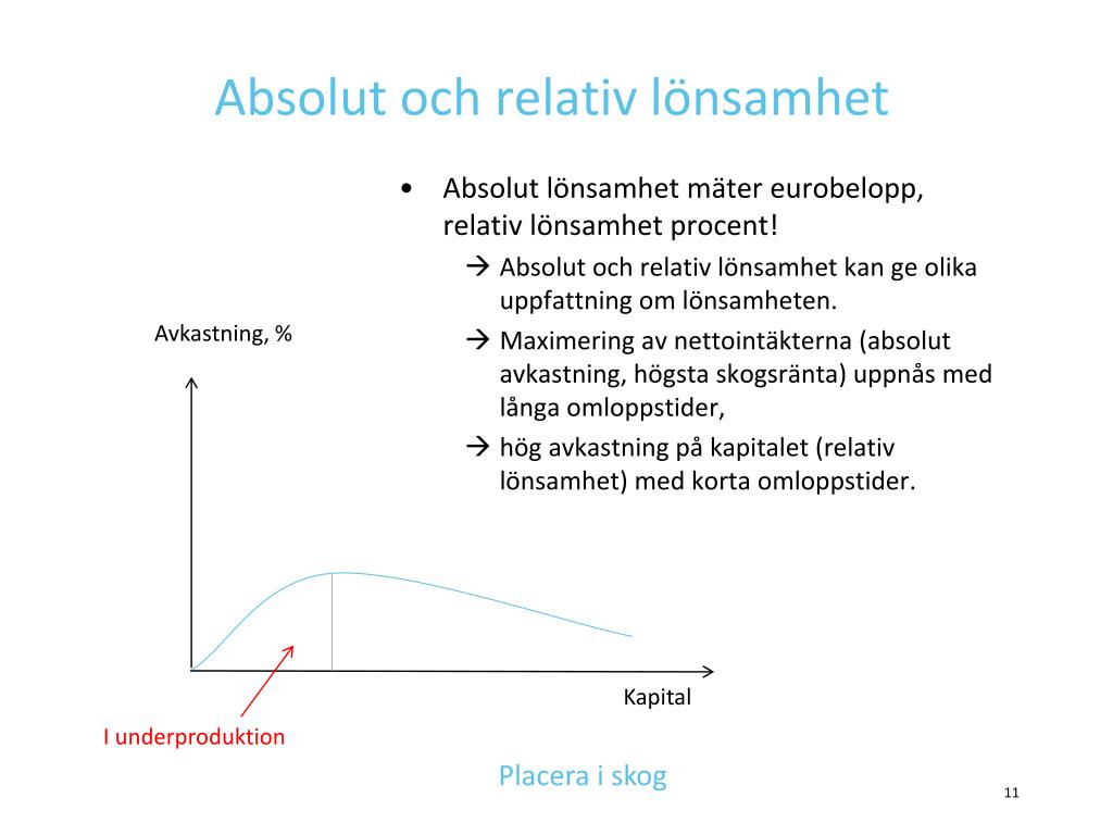 absoluta och relativa dating PPTBloggar med anor över 40
