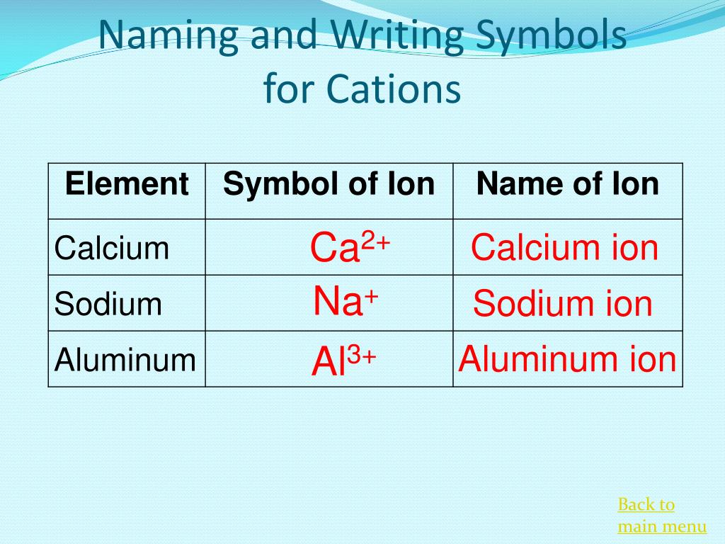 PPT - Ionic Bonding and Nomenclature PowerPoint Presentation, free