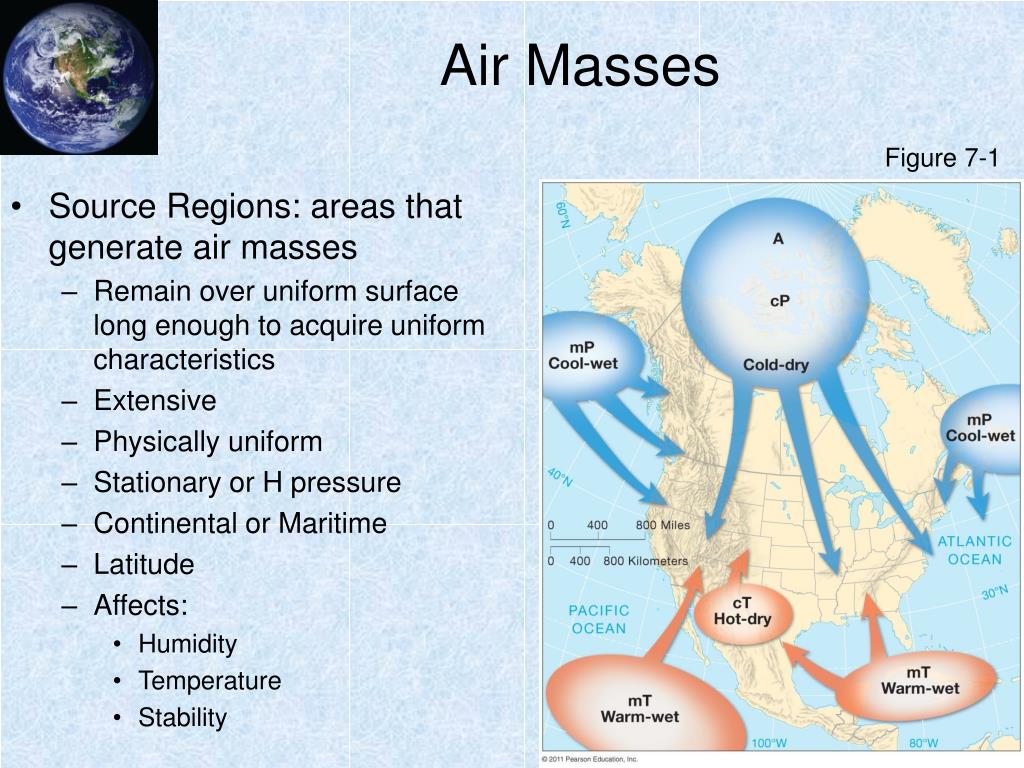 PPT - Chapter 7: Atmospheric Disturbances PowerPoint Presentation, free ...