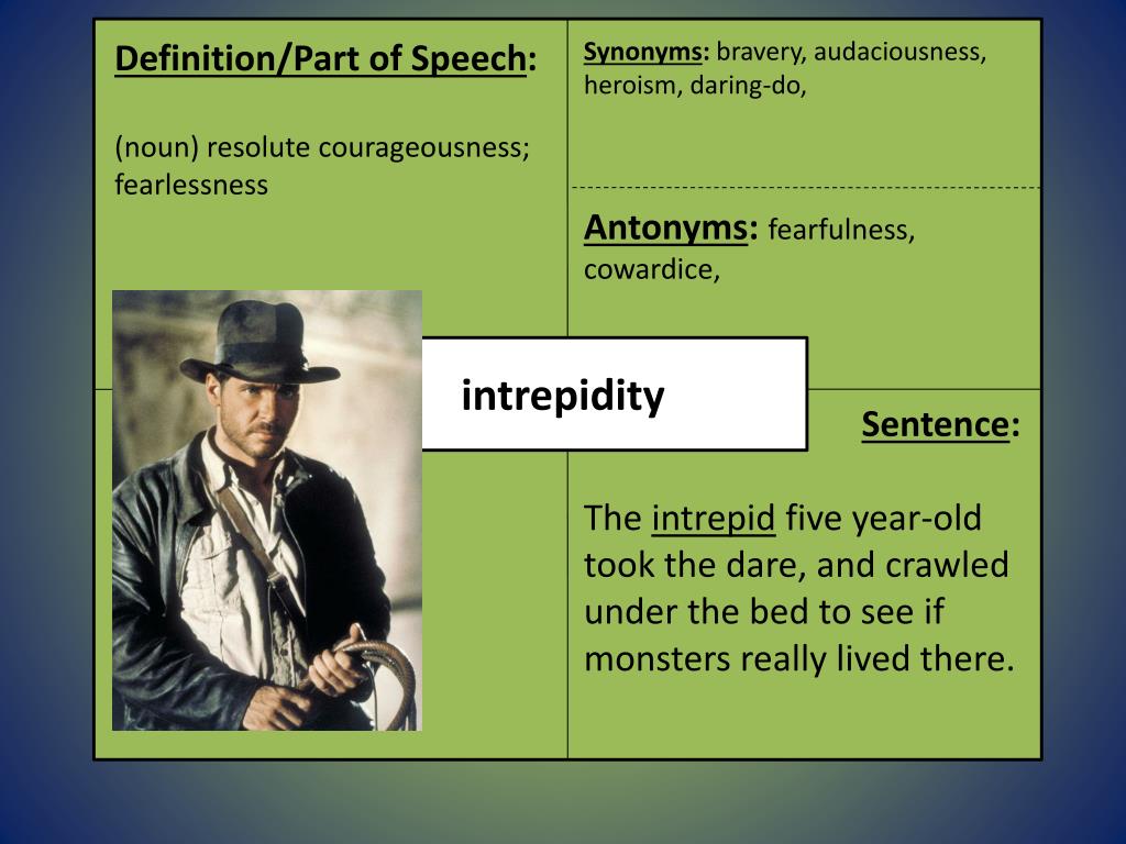 foresight synonym foresight synonym