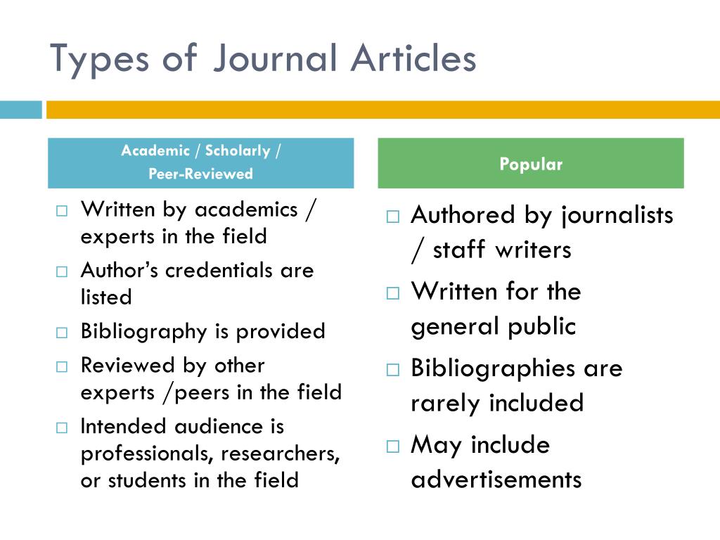 what are journal articles used for