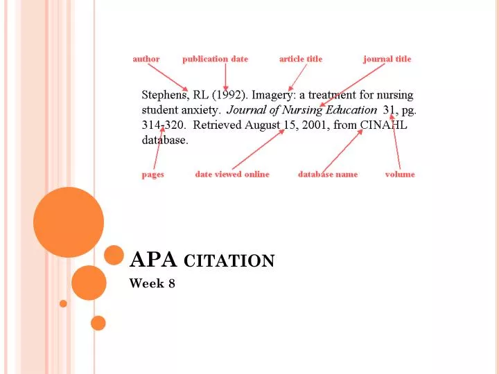 apa citation within a powerpoint presentation