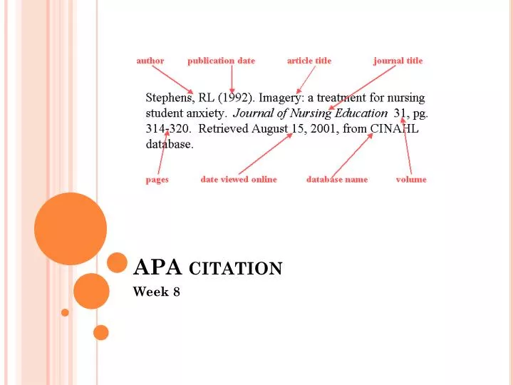 apa citation online powerpoint presentation