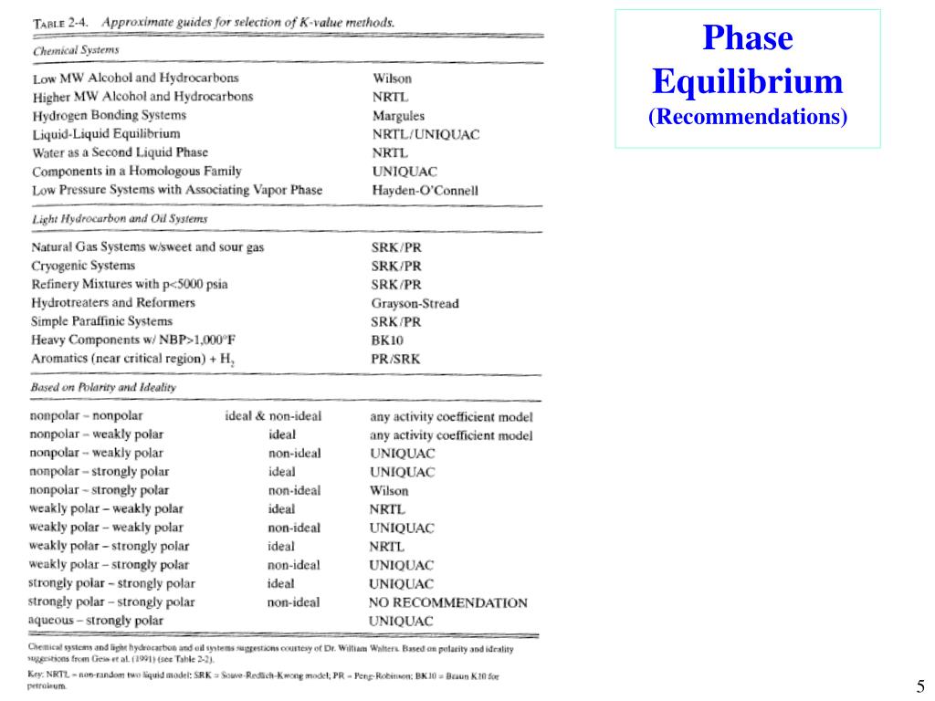 depriester chart for hydrogen depriester chart for hydrogen