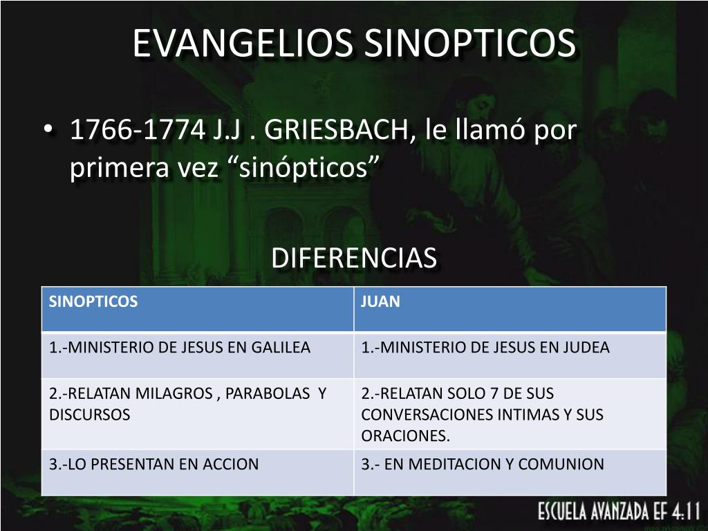 Ppt Evangelios Sinopticos Powerpoint Presentation Free Download Id