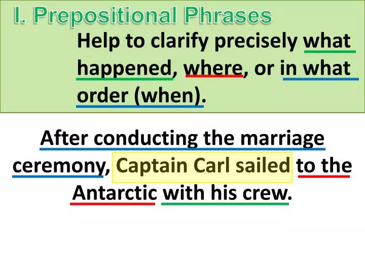 PPT I. Prepositional Phrases PowerPoint Presentation