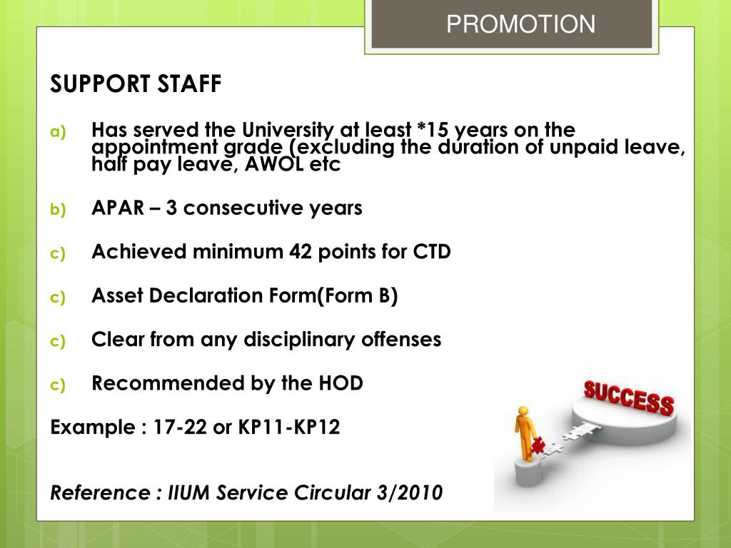how to calculate unpaid leave malaysia