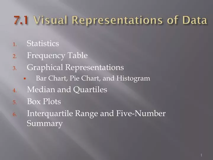 PPT - 7.1 Visual Representations of Data PowerPoint Presentation, free ...