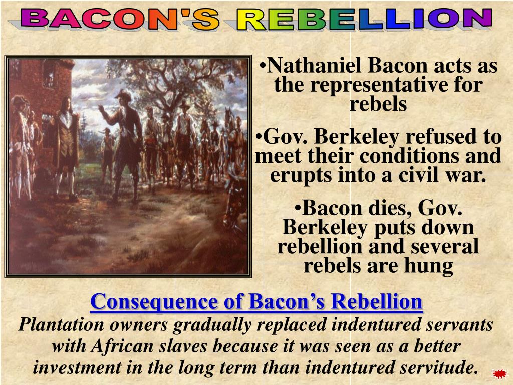 The Conclusion of Bacon's Rebellion 