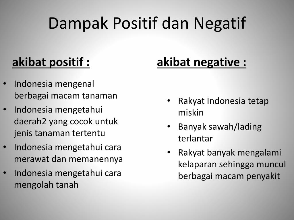 Paksa sistem paksa indonesia pelaksanaan sistem rakyat negatif dampak pelaksanaan tanam tanam memberikan maupun bagi baik kemukakan negatif dampak positif 11 Dampak