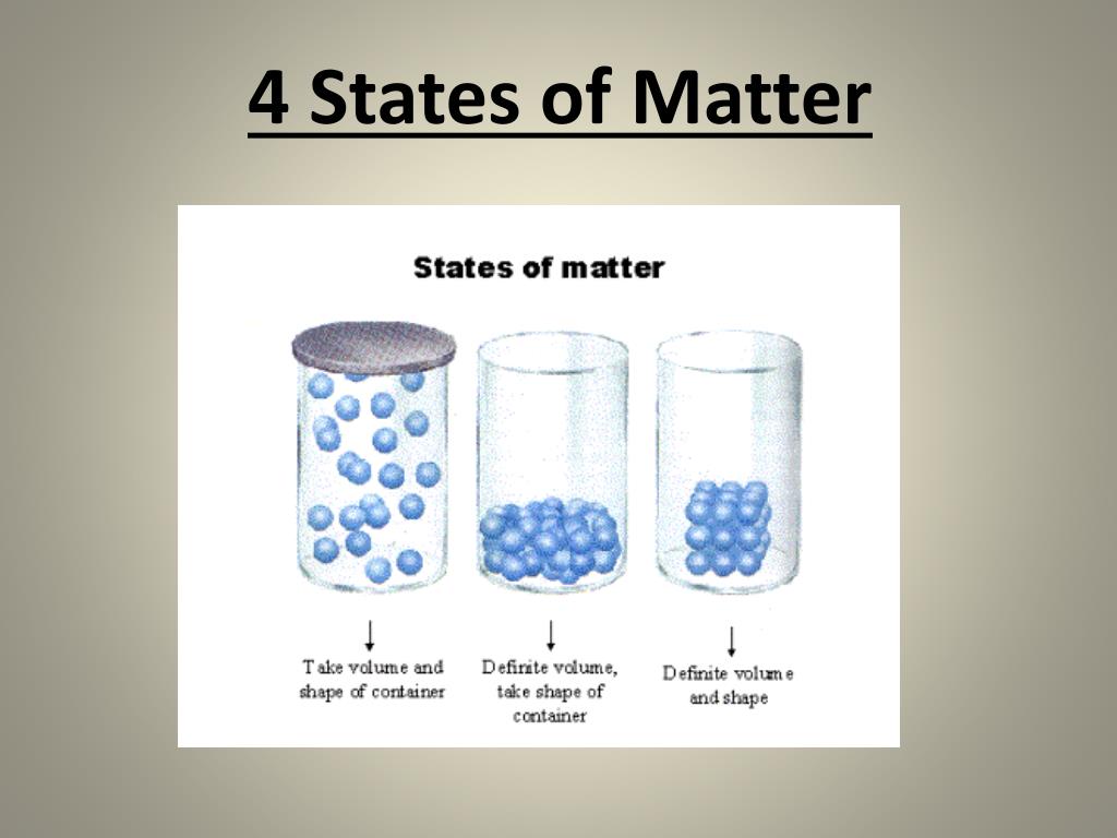 Ppt 4 States Of Matter Powerpoint Presentation Free Download Id