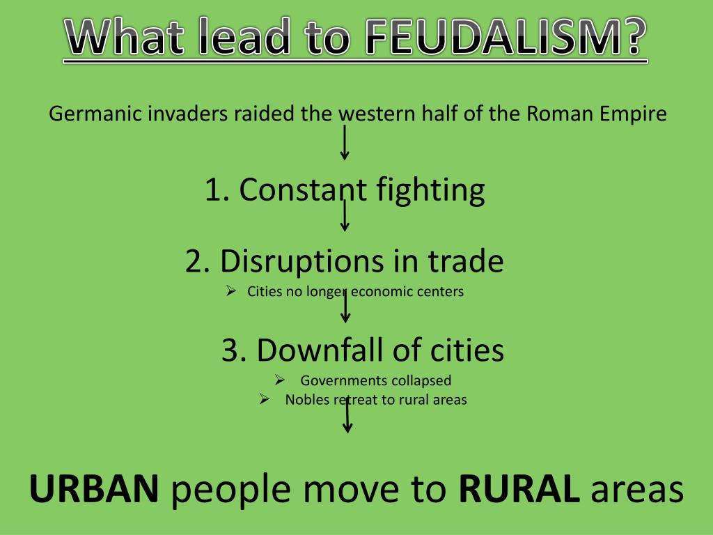 PPT - Germanic invaders raided the western half of the Roman Empire ...