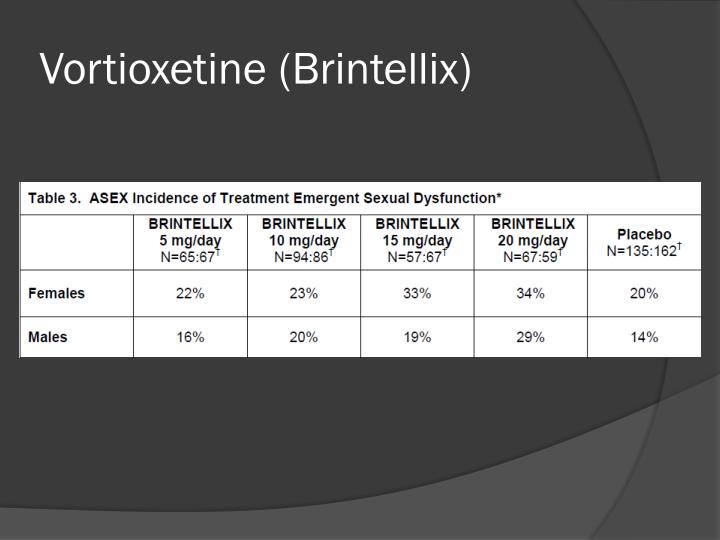 Prednisolone ac 1 eye drop price