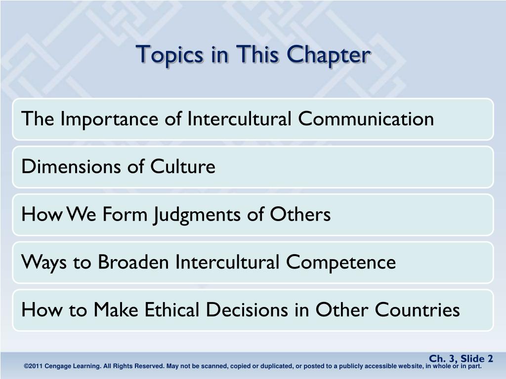 research topics in intercultural communication