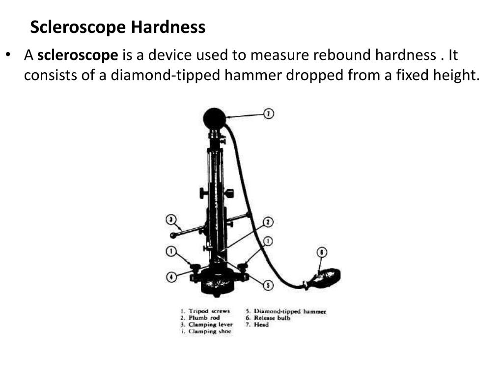ppt-hardness-test-powerpoint-presentation-free-download-id-2099201