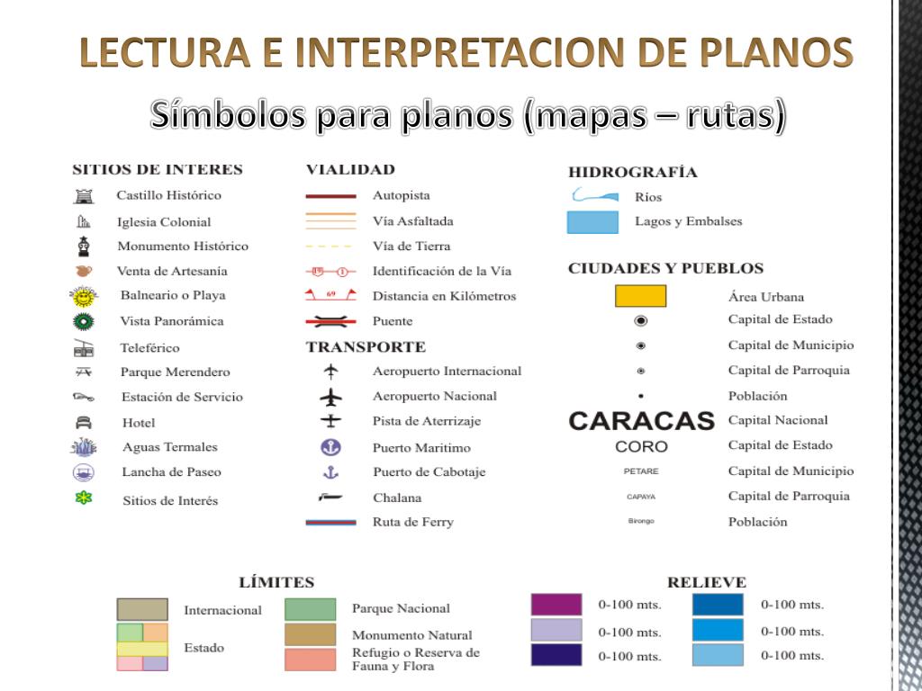 PPT LECTURA E INTERPRETACION DE PLANOS PowerPoint Presentation Free 