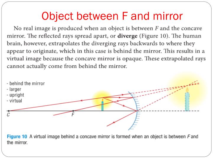 Ppt Reflection In Curved Mirrors Powerpoint Presentation Id 2099612 Object Between F And Mirror Concave Demo