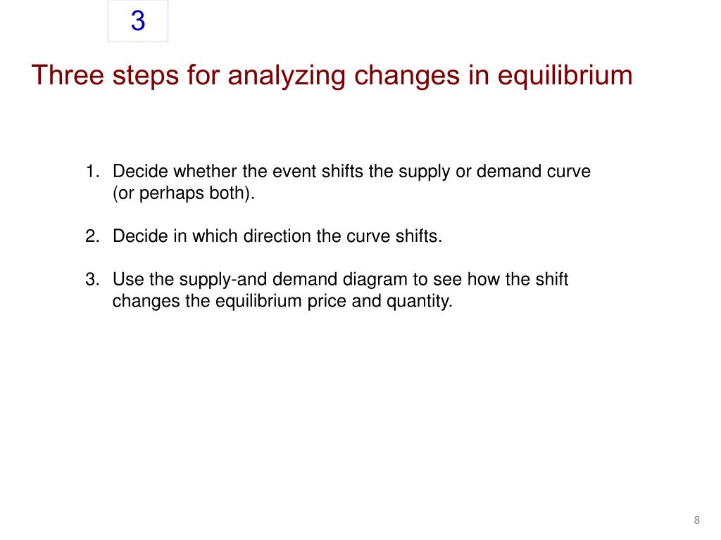 PPT - Equilibrium: Market Forces of Supply and Demand PowerPoint ...