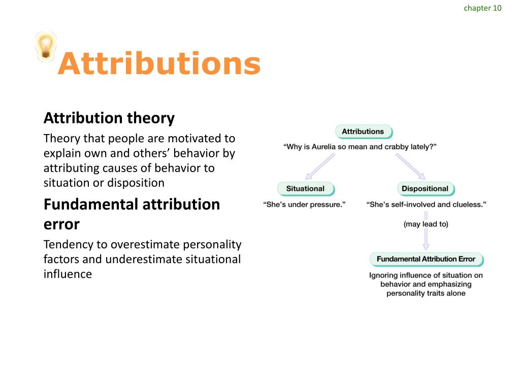 How Does Attribution Affect A Person s