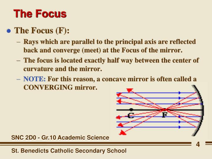 PPT 11.9 Images in Curved Mirrors PowerPoint Presentation ID2100749
