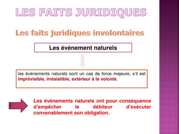 PPT - DROIT OBJECTIF ET DROIT SUBJECTIF PowerPoint Presentation - ID