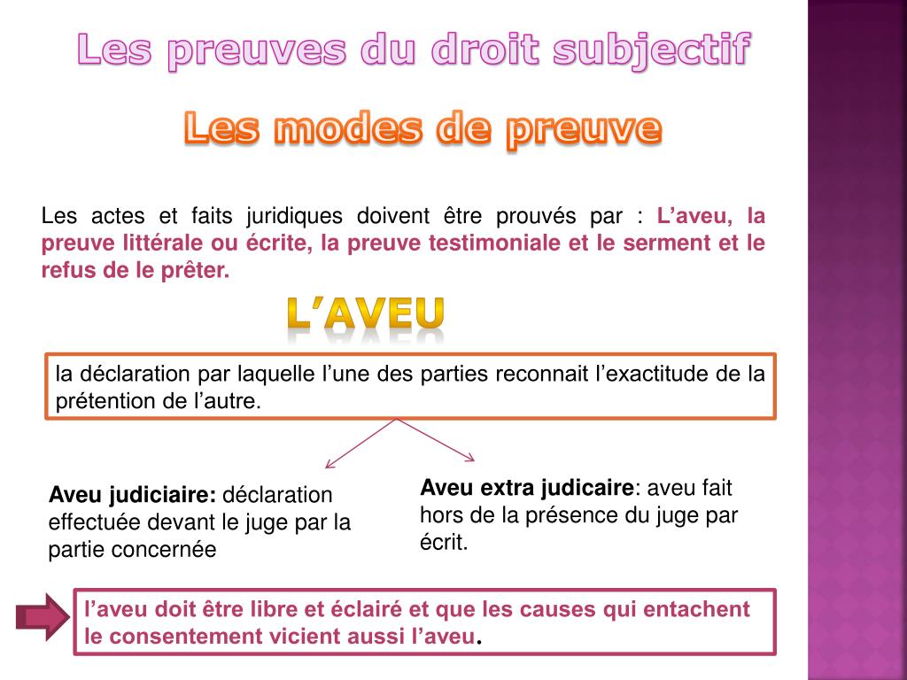 PPT - DROIT OBJECTIF ET DROIT SUBJECTIF PowerPoint Presentation, Free ...