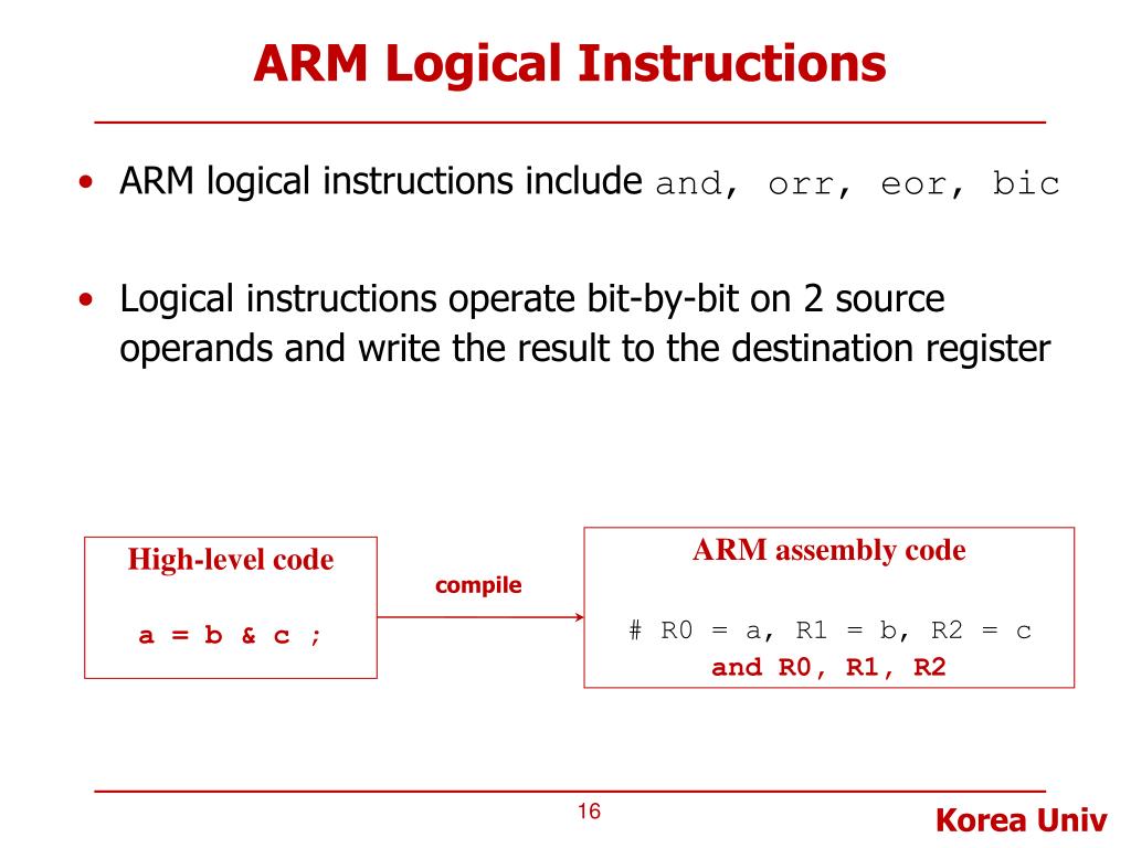 PPT - ARM Instructions I PowerPoint Presentation, free download - ID:2101957