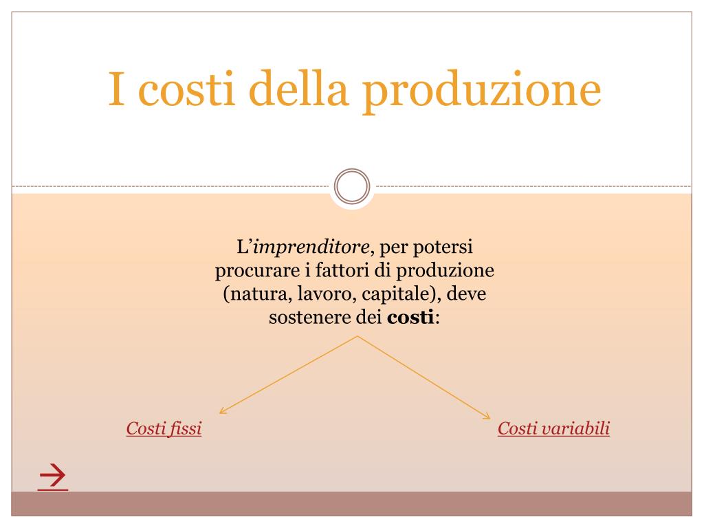 PPT - I costi della produzione PowerPoint Presentation, free download -  ID:2102003
