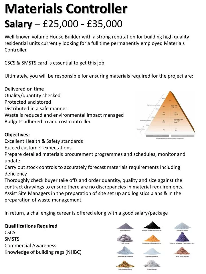 PPT Materials Controller Salary £25,000 £35,000 PowerPoint