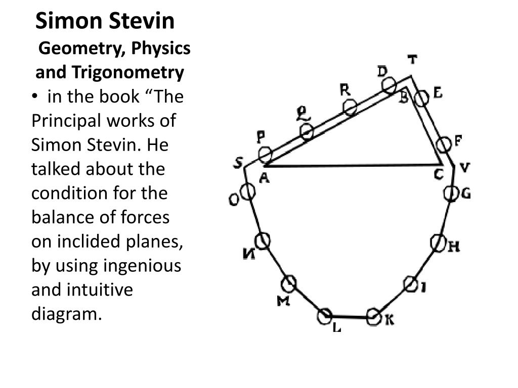 simon stevin infinitesimals