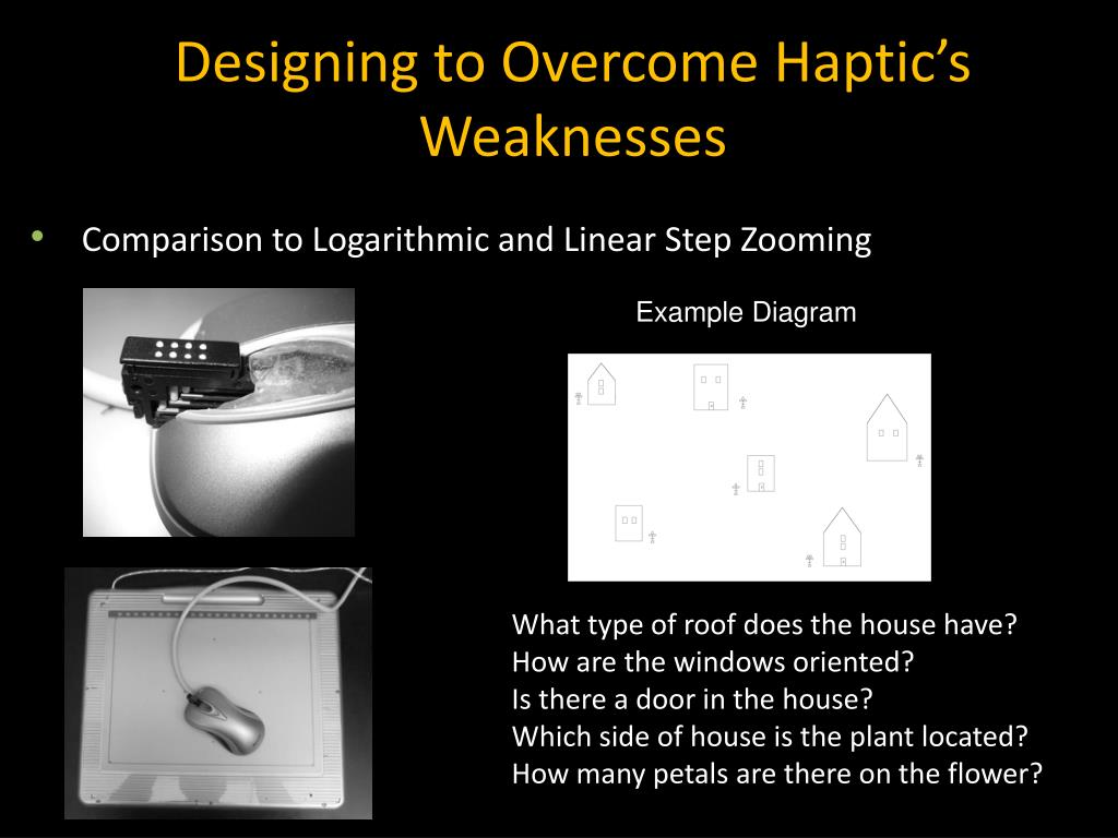 PPT - Designing Haptic Interaction for Individuals who are Blind and ...