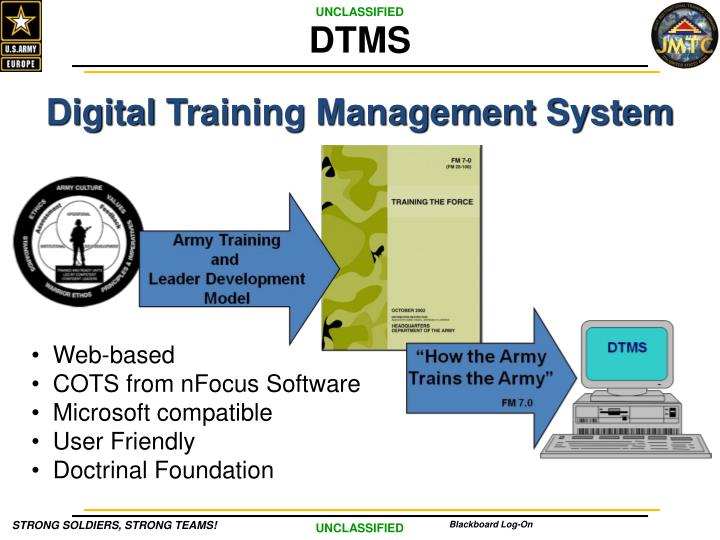 PPT to Digital Training Management System V 6.0 PowerPoint
