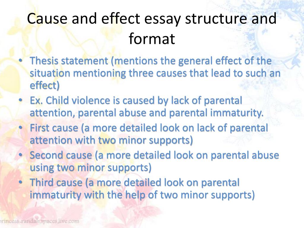 cause effect essay introduction example