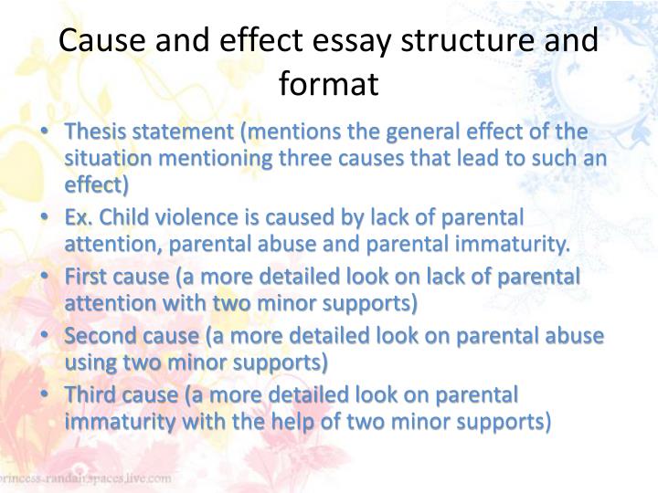 shyness cause and effect essay