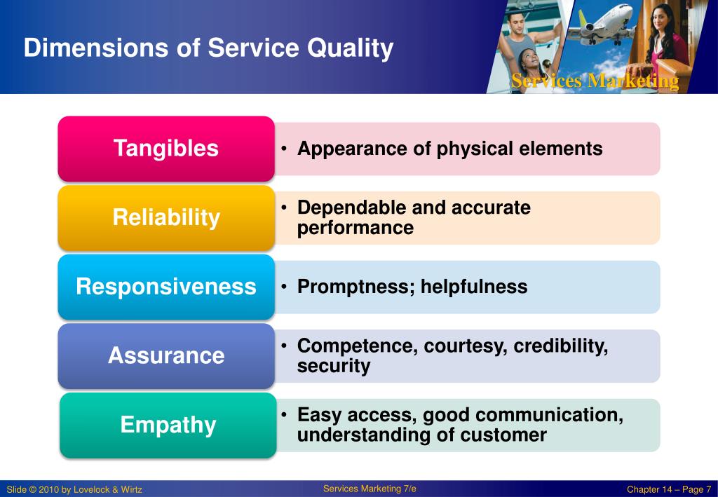service quality dimensions