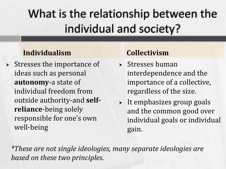 the relationship between society and the individual The relationship between legitimate needs of government and society for individual has a basic relationship with government that demands a. the relationship between society and the individual The relationship between legitimate needs of government and society for individual has a basic relationship with government that demands a.