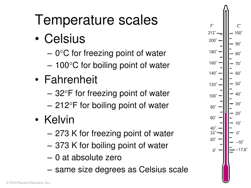 Шкала фаренгейта огэ. Temperature Scales. Fahrenheit Scale Celsius Scale. Temperature Scales Celsius Fahrenheit. Цельсий Кельвин фаренгейт.